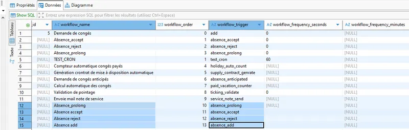 Constantes de triggers workflow et mapping
